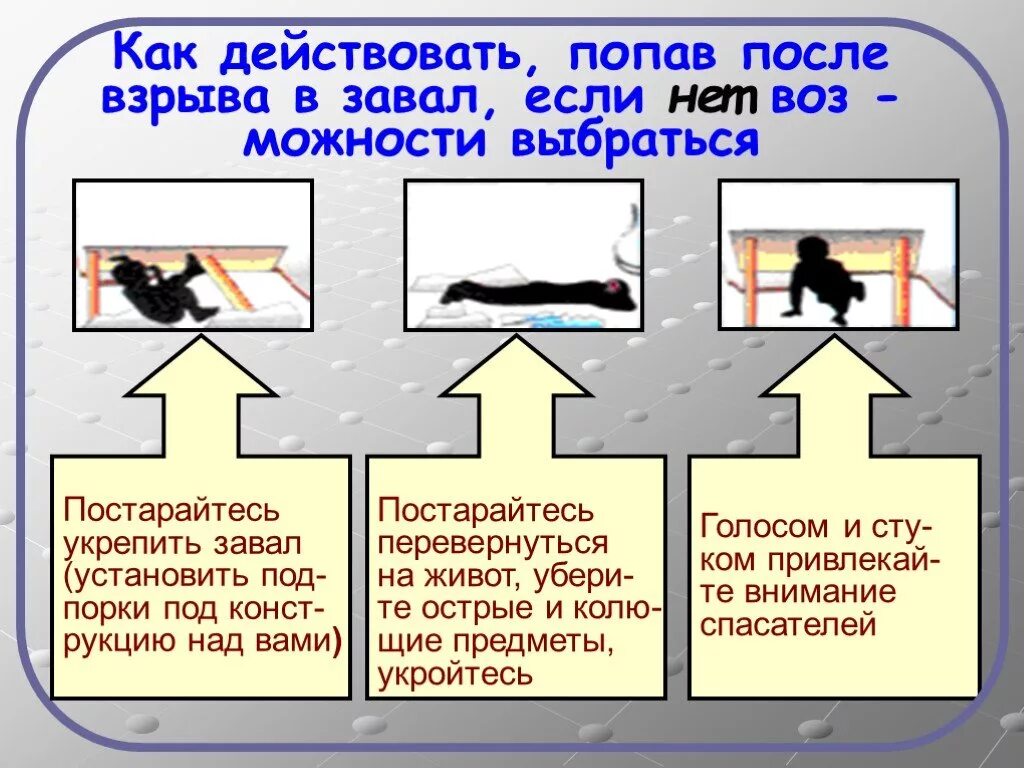 Установите последовательность действий человека попавшего под завал