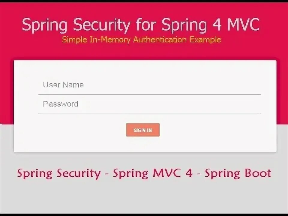 Spring security курсы. Спринг секьюрити. spring security login.