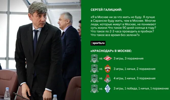 галицкий номер телефона. галицкий сергей анатольевич. сергей галицкий краснодар. сергей галицкий арутюнян. галицкий номер телефона.