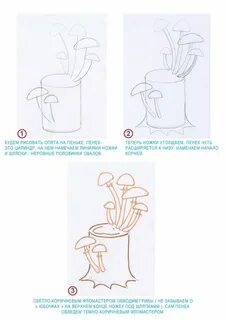 Рисуем поэтапно грибы 2 класс