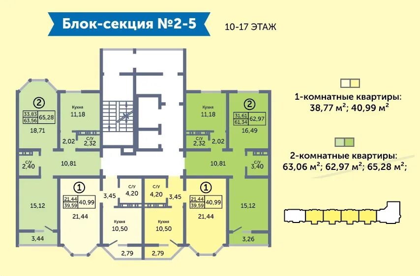 Жк ботанический сад воронеж. Жк ботанический сад оренбург. Квартиры ботанический сад оренбург. План застройки ботанический сад оренбург. Жк ботанический сад оренбург.