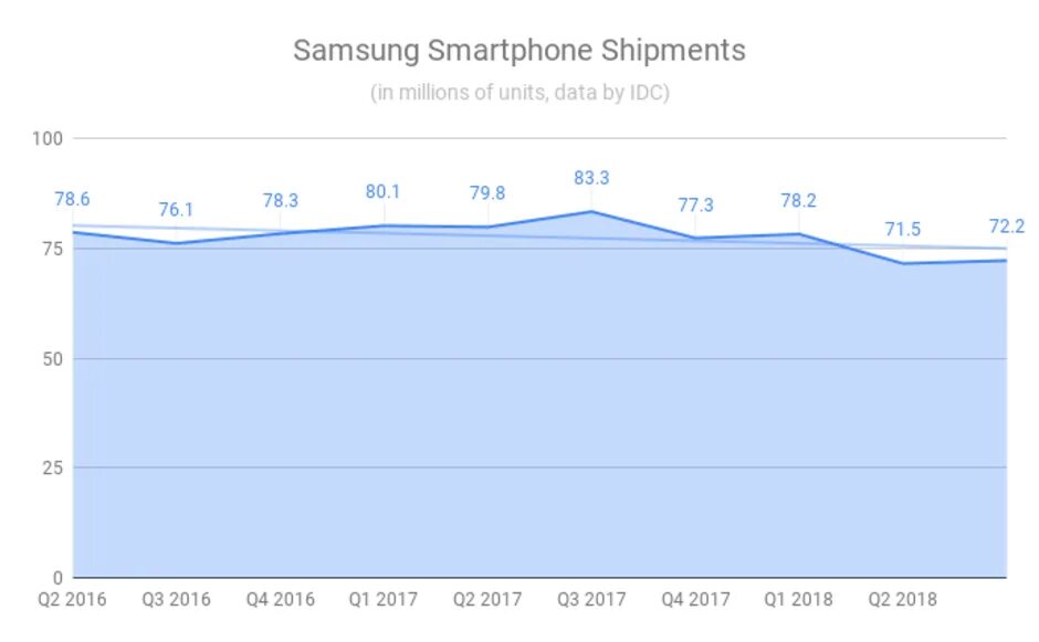 Топ среднебюджетных смартфонов 2025. Топ среднебюджетных смартфонов 2025