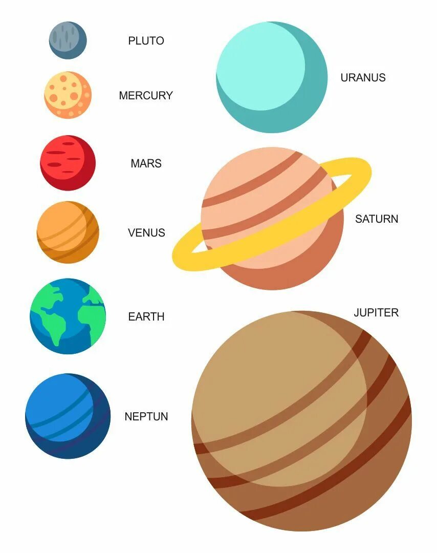 Планеты какой цвет имеет. Цвета планет для детей. Цвета планет солнечной системы. Цвета планет солнечной системы детям. Планеты для дошкольников.