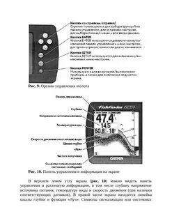 Настройки эхолота гармин 4
