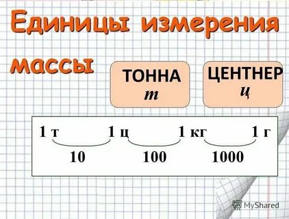 Сколько грамм в тонне центнере