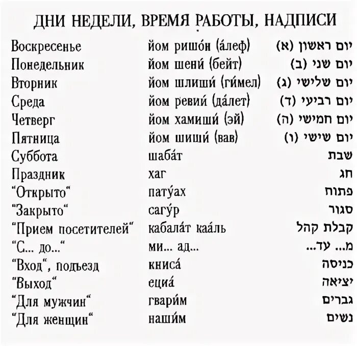 Английский язык слова с переводом. Асам перевод на русский. Английский язык перевод. Асам перевод на русский. Hell перевод.