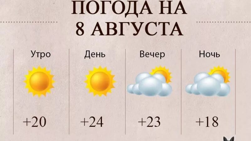 Завтра погода деревня. Погода в Москве. Погода на август. Погода на день. Погода на 8 августа.