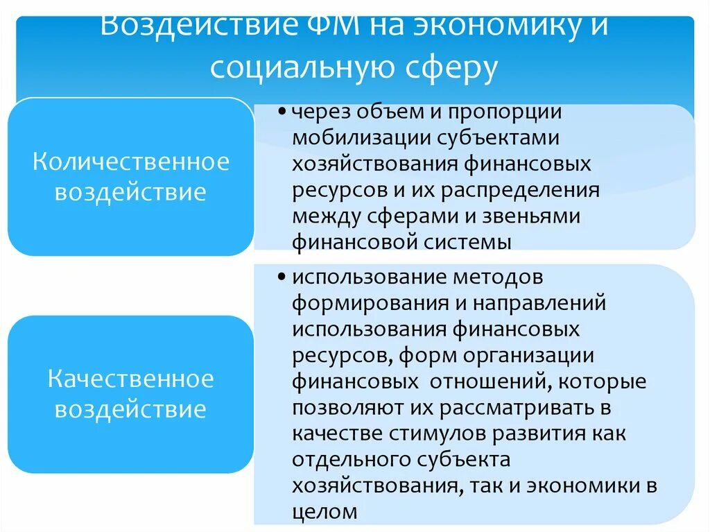 Воздействие экономики на социальную сферу. Воздействие экономики на социальную сферу примеры. Влияние экономики на соц сферу. Влияние социальной сферы на экономическую. Проявить экономика