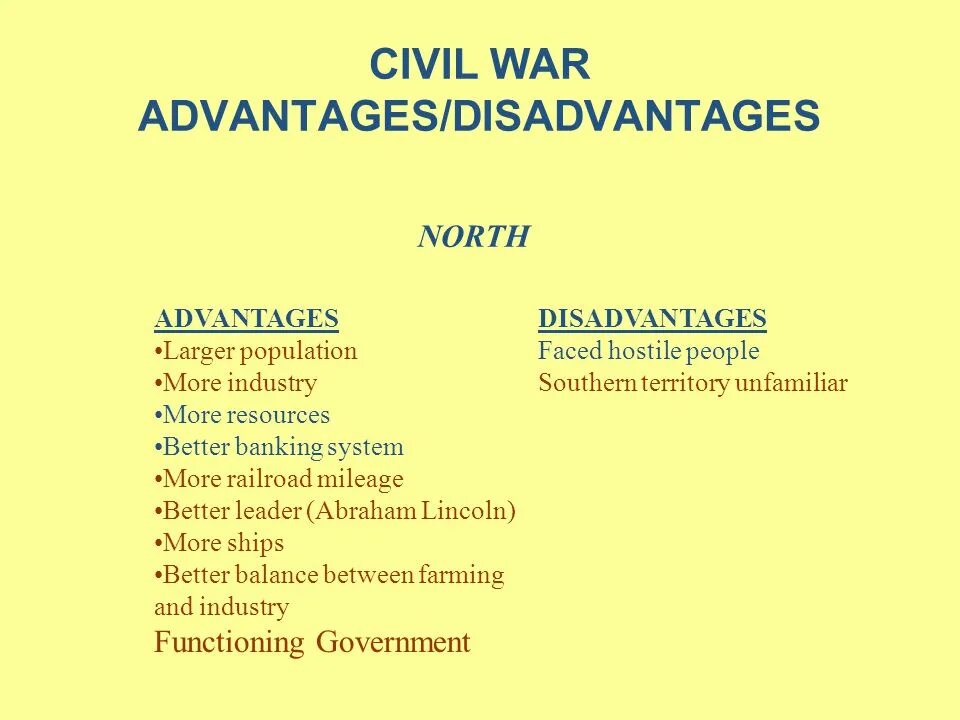 Civil system. Wars advantages and disadvantages. Civil Law System. Advantages of Civil Law. Common and Civil Law.
