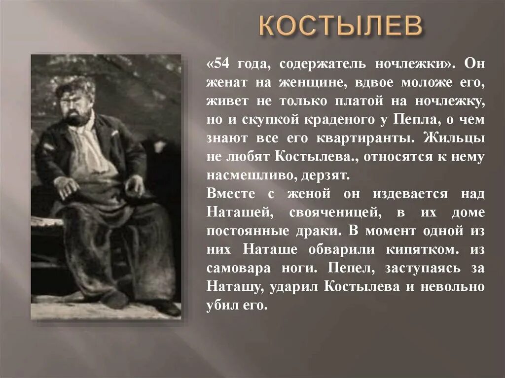 На дне образы. Характеристика героев на дне Горький. Максим Горький на дне Костылев. Костылев из пьесы на дне. Обитатели ночлежки в пьесе на дне.