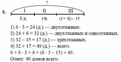 Блиц турнир петерсон 2 класс. Петерсон 5 класс учебник. Петерсон 5 класс математика учебник. Математика 5 класс петерсон 133. Математика 5 класс петерсон 133.