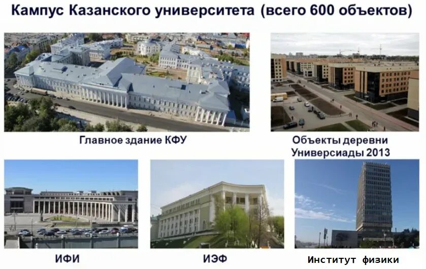 Кампус университета хартфордшира. Эссекс колчестер университет. Кампус слово. Что означает слово кампус. Что означает слово кампус.