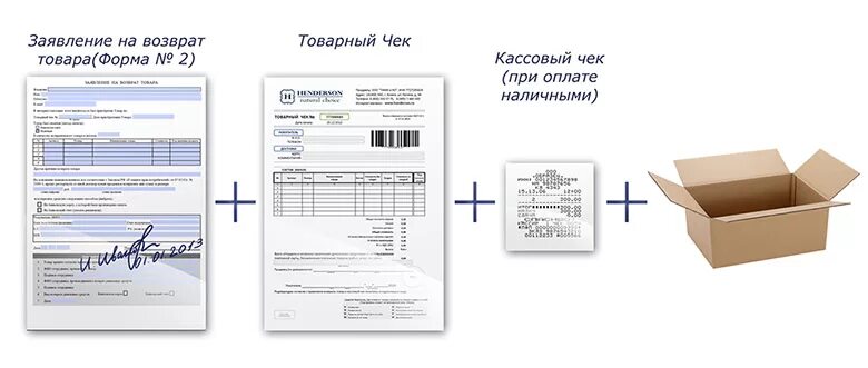 Форма возврата товара. Бланк возврата. Озон возврат товара. Заявление на возврат товара.