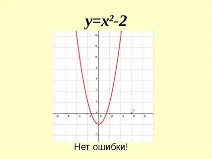 Графики функций y 9 7x b