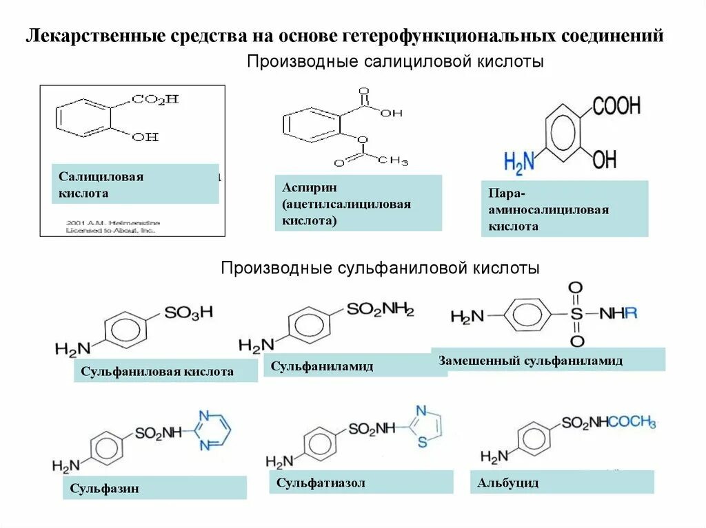 Средство основе кислоты. Салициловая кислота формула производные. Салициловая кислота по заместительной номенклатуре. Салициловая кислота натрий реакция. Синтез салициловой кислоты.