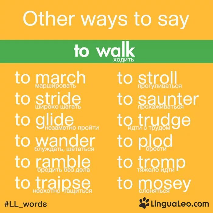 To find other ways to. Синонимы английских глаголов. other ways to say say. ways to walk. walk синонимы на английском.