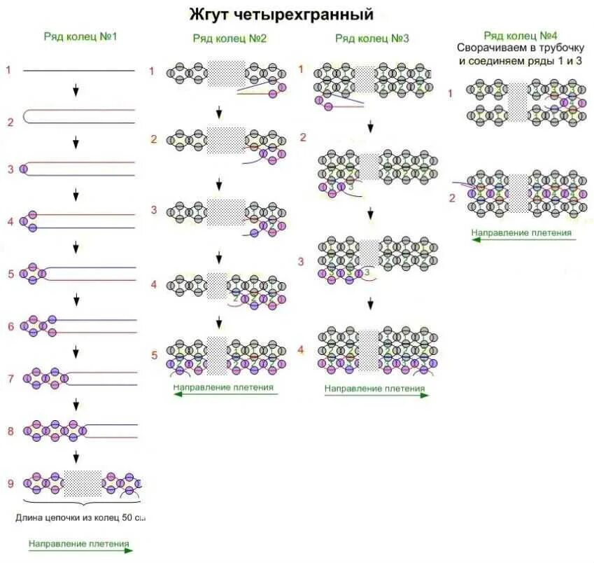 Браслеты из бисера для начинающих цветочки. Пошаговая инструкция плетения из бисера для начинающих. схемы для бисероплетения в 2 ряда. пошаговые схемы бисероплетения для начинающих. бисероплетение для начинающих со схемами пошагово.