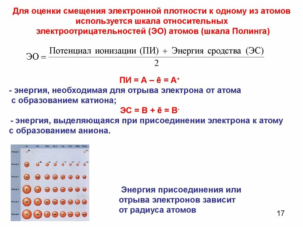 Энергия отрыва электрона от атома. Смещение электронной плотности. Электронная плотность. Смещение электронной плотности атомов. Как определить смещение электронной плотности.