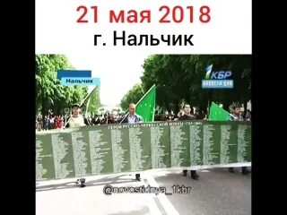 Погода в нальчике в мае 2024