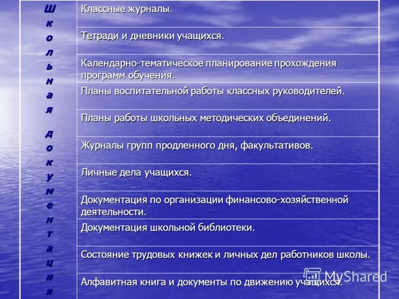 Изучение план работы методического объединения. Методическая работа классного руководителя. Движение учащихся в школе документация. Шмо учителей начальных классов. Методическое объединение классных протоколы.