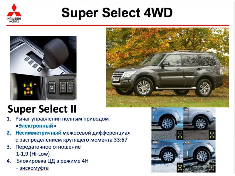 Убери селект. Super select 4wd Mitsubishi. Mitsubishi l200 супер Селект. Pajero 4 super select. Полный привод на Митсубиси л200.