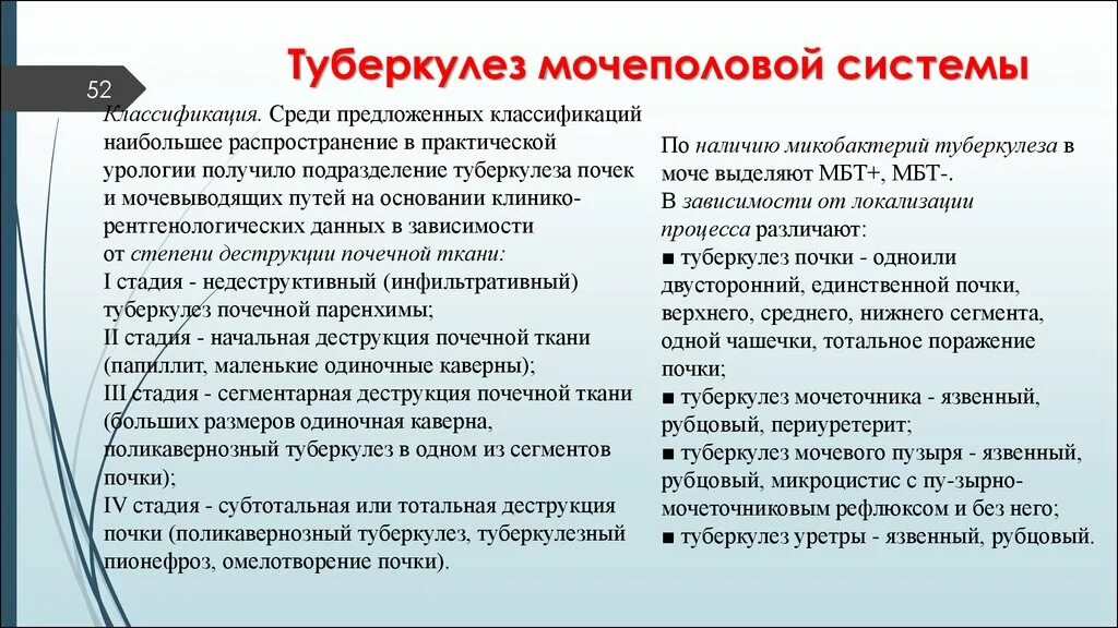 Туберкулез мочевой системы