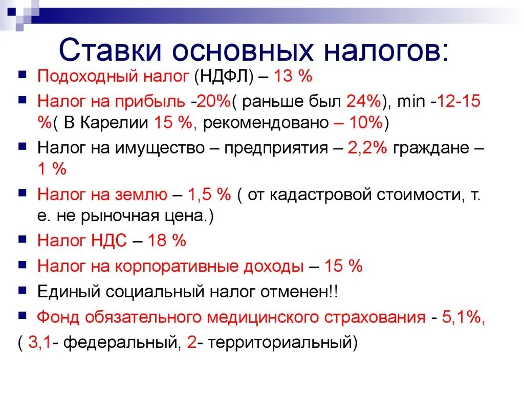 207 нк рф. Налоговые ставки. Ставка налогообложения. Процентные ставки налогообложения. Налог на прибыль процент.