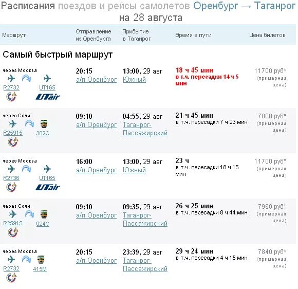 Есть ли поезд оренбург