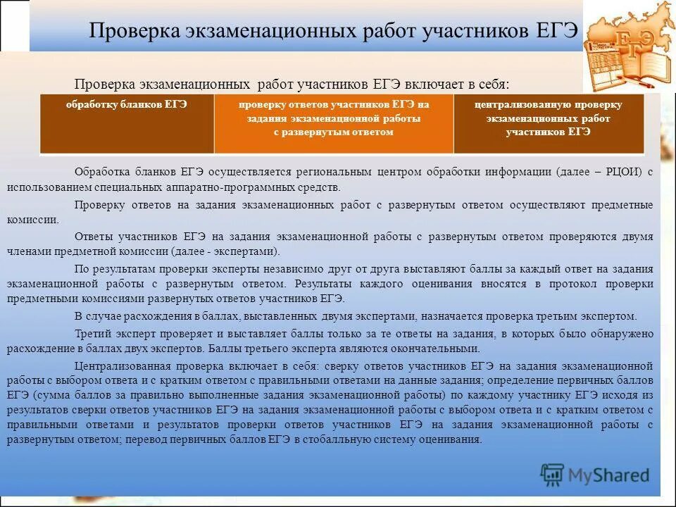 Третья проверка экзаменационной работы участника гиа назначается. Структура предметной комиссии. Методические материалы фипи для предметных комиссий. Отстранение эксперта предметной комиссии от проверки. Обучение общественных наблюдателей.