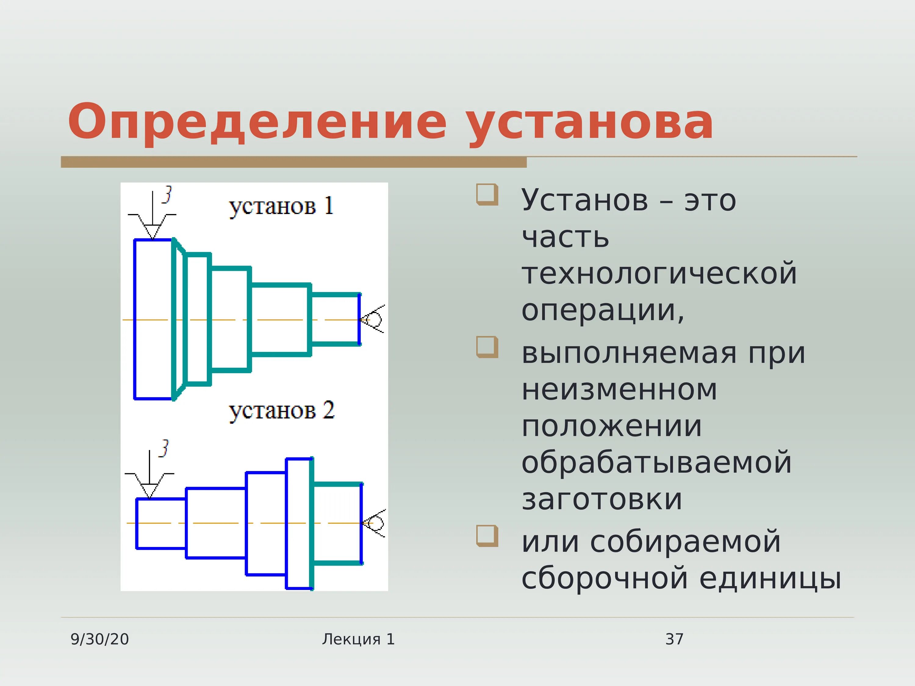 Установ это в машиностроении. Позиция в технологическом процессе. Технологические операции в машиностроении. Установ в технологическом процессе. Переход часть операции