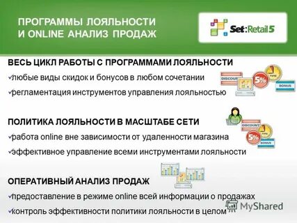 Управление лояльностью
