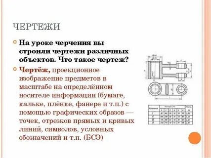 Что такое чертеж