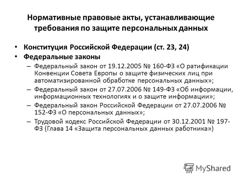 Правовая основа персональных данных. Конституция защита персональных данных. Статья Конституции о защите личной информации. ФЗ О персональных данных. Персональные данные Конституция РФ.