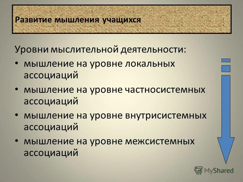 Синтетический этап. Уровни мышления. Методика определения уровня умственного развития. Тест пространственного мышления и. Уровни мышления учащихся.