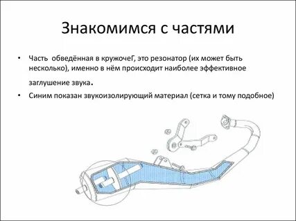Резонатор значение