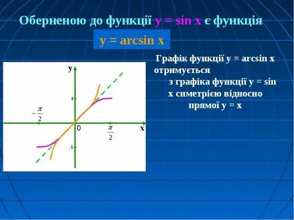Arcsin x