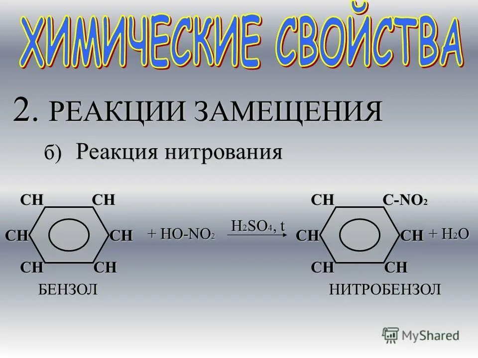 Получение бензола 3 реакции