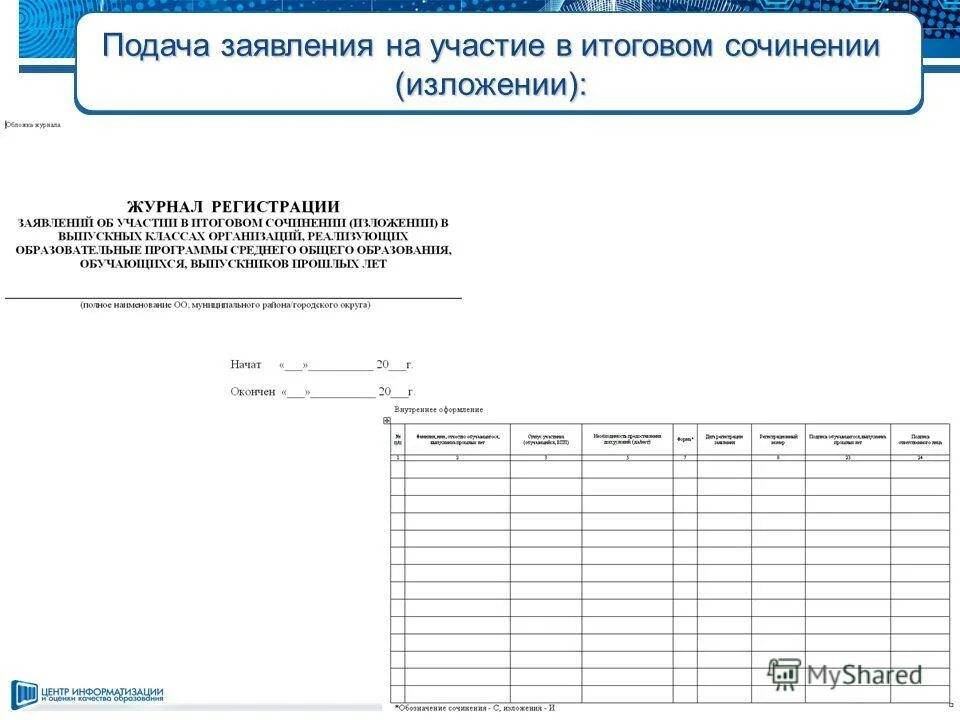 Гиа подача заявления. Журнал регистрации заявлений. Журнал ознакомления с результатами итогового собеседования. Журнал инструктажа на итоговое собеседование. Журнал регистрации экзаменов.