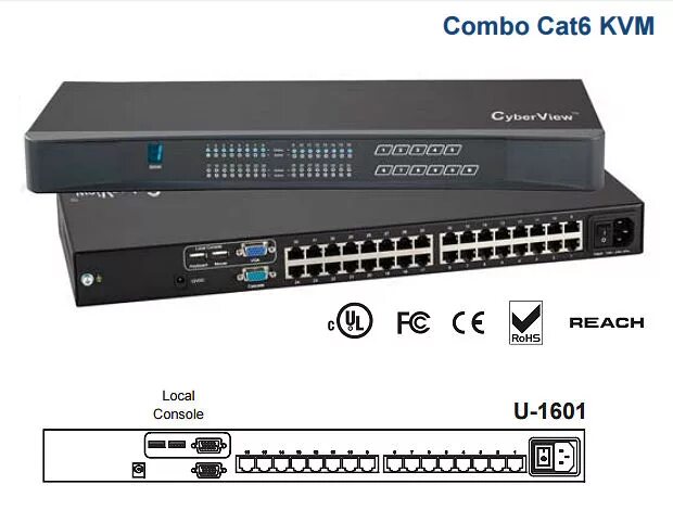 Комбо порт sfp. Cat6 KVM. Комбо(Combo) порт. Combo KVM Switch. Комбо Порты на коммутаторе что это.