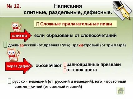 Бесплатные правописание