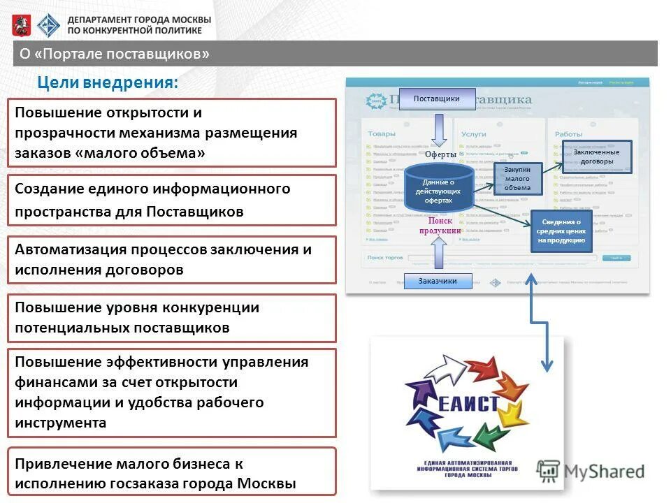 Еип фкис рф проекты туризм Современное состояние системы подготовки спортивного резерва в Пермском крае п