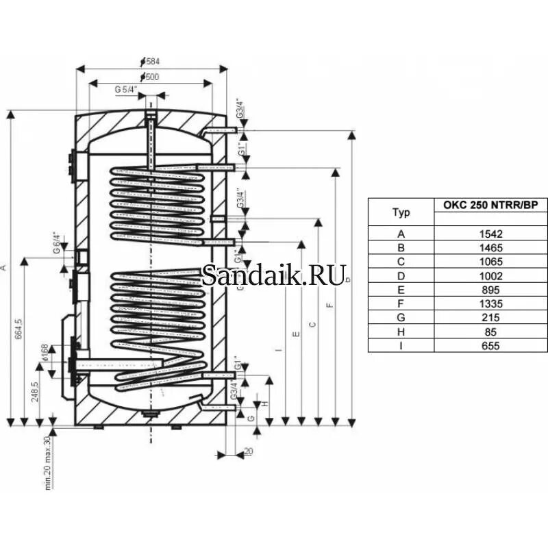 Бойлер косвенного нагрева drazice okc 200 ntr на 200 литров. Водонагреватель косвенного нагрева drazice okc 200 ntr. Бойлер косвенного drazice 200. Бойлер косвенного нагрева drazice 200 ntr схема подключения. Бойлер комбинированный drazice okce 100 ntr/2,2kw.