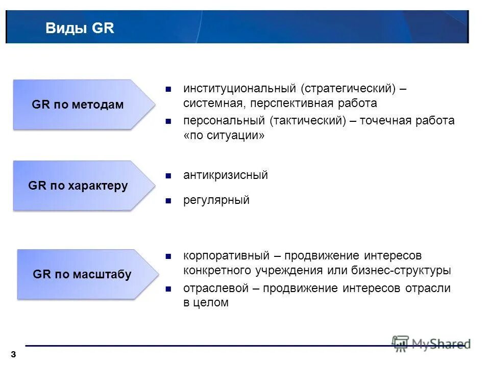 институт системно стратегического анализа