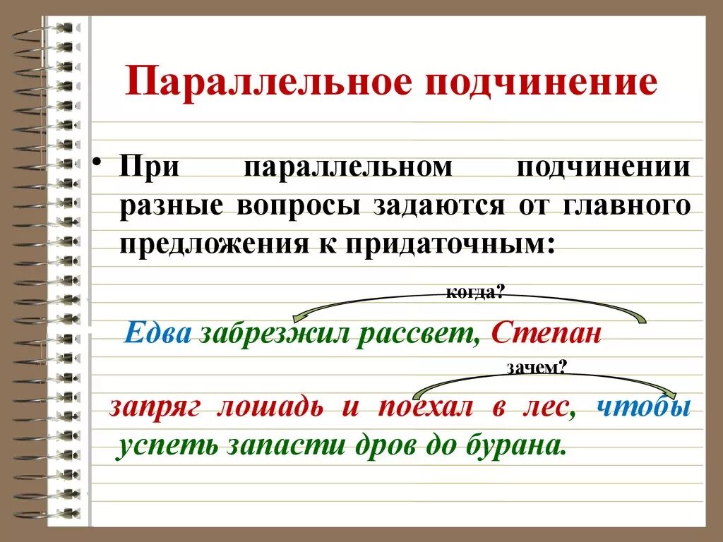 Сложноподчиненные предложения с параллельной связью. Параллельное подчинение. Параллельное подчинение вопросы. Паралельноеподчинение примеры. Параллельное подчинение примеры.