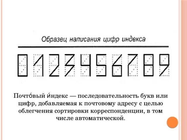 Индекс написание цифр. Цифры почтового индекса. Цифры на конверте индекс. Индекс образец написания цифр.