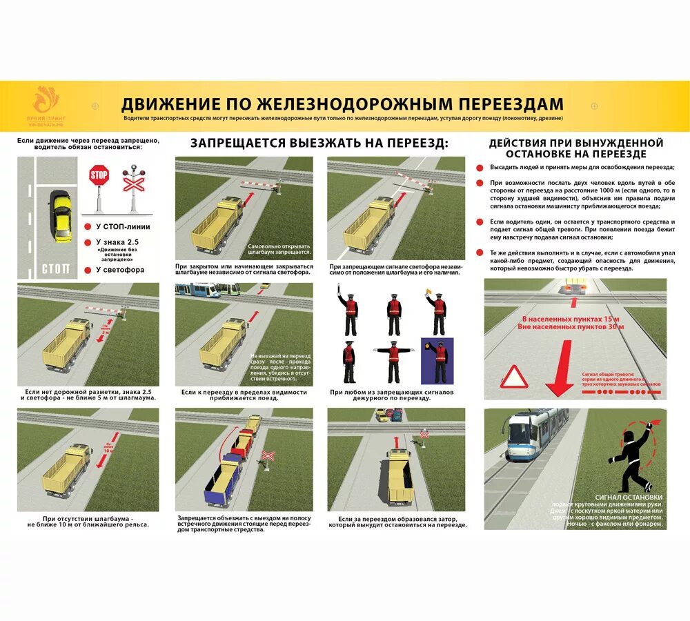 Правила дорожного движения для автомобиля. Правила ЖД переезда. Порядок проезда железнодорожных переездов. ПДД пересечение ЖД переезда.
