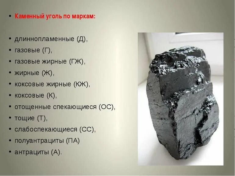 Кроме угля. Характеристика каменного угля. марки угля. марки каменного угля. тип породы каменный уголь.