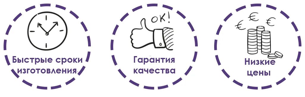 Гарантия сроков выполнения работ. Короткие сроки изготовления. качество и надежность. гарантия качество надежность. печать гарантия.