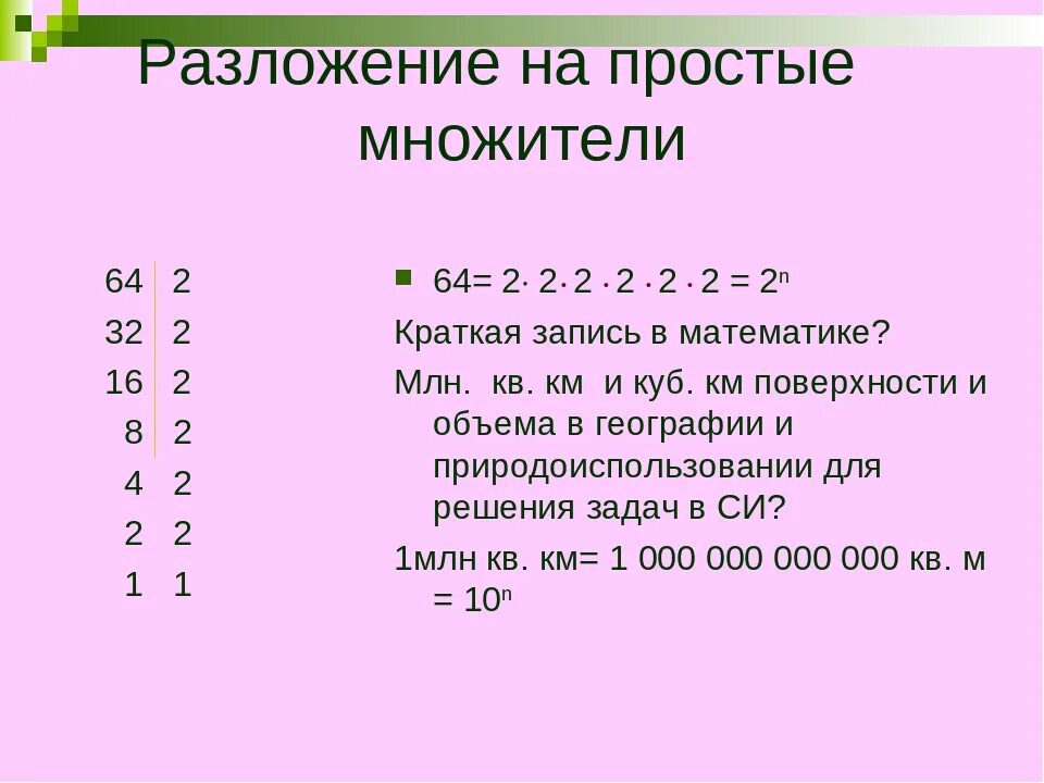 Разложи на простые множители 5. Разложение числа на простые множители. Как разложить на простые множители. Разложение числа на простые множители примеры. Разложить число на простые множители.