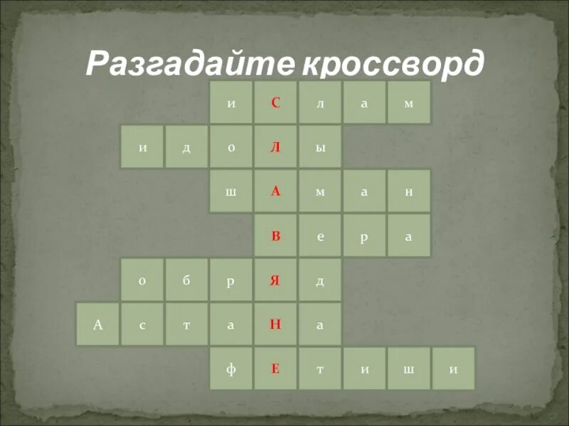 Герой повести сканворд. Кроссворд по икт 12 вопросов с ответами. Кроссворд по капитанской дочке. Кроссворд верования славян. Кроссворд герой нашего времени.